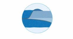 Visco-Matratze "vitalpur" -Bettbezüge Verkäufe 2024 aufbau vitalpur ergovital visco matratze