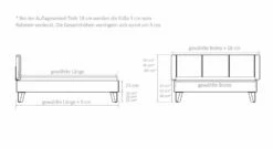 Bett "Passo" -Bettbezüge Verkäufe 2024 bett imatra passo bemassungs grafik