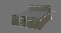 Bettkasten-Boxspringbett "Puebla" -Bettbezüge Verkäufe 2024 bettkasten boxspringbett puebla doppelbettgroesse bemassung grafik