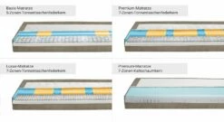 Boxspringbett "Olanda" -Bettbezüge Verkäufe 2024 boxspring matratzen uebersicht bezug hochwertig