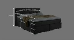 Boxspringbett "Bryce" -Bettbezüge Verkäufe 2024 boxspringbett bryce bemassungsgrafik