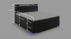 Boxspringbett "Cresella" Express -Bettbezüge Verkäufe 2024 boxspringbett cresella inklusive topper bemassung grafik