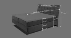 Boxspringbett "Tobin" -Bettbezüge Verkäufe 2024 boxspringbett tobin bemassungsgrafik
