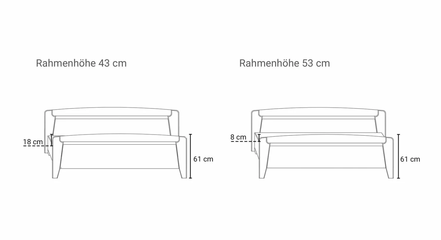Komfort-Doppelbett "Temara" 6 Komfort-Doppelbett "Temara" – Bild 4