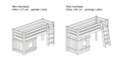 Hütten-Hochbett "Kids Paradise" Laubhütte -Bettbezüge Verkäufe 2024 huetten hochbett kids paradise grafik gr