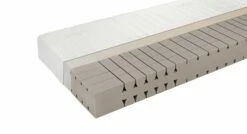 Kaltschaum-Matratze "orthowell Express" -Bettbezüge Verkäufe 2024 kaltschaum matratze orthowell express kern einschnitte 1