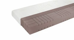 Bestseller -Bettbezüge Verkäufe 2024 kaltschaum matratze orthowell vital kern ergonomisch einschitte