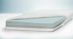 Kaltschaummatratze "youSleep 100" -Bettbezüge Verkäufe 2024 kaltschaummatratze yousleep 100 5 zonen duokern gr