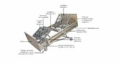 Komfortbett Mit Pflegebett-Funktion "Borkum" -Bettbezüge Verkäufe 2024 komfortbett pflegebett funktion verstellung erklaerung 2