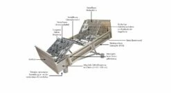 Komfortbett Mit Pflegebett-Funktion "Sylt" -Bettbezüge Verkäufe 2024 komfortbett pflegebett funktion verstellung erklaerung