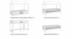 LIFETIME Kinderbett "4-in-1" Canoe Adventure -Bettbezüge Verkäufe 2024 lifetime kinderbetten 4 in 1 varianten uebersicht dachfirst
