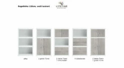 LIFETIME Regalsystem "Original" 33 LIFETIME Regalsystem "Original" -Bettbezüge Verkäufe 2024 lifetime regalsystem original h 120 weiss lackiert gr
