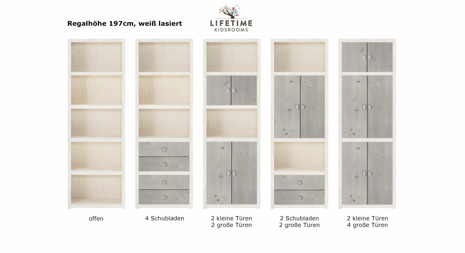 LIFETIME Regalsystem "Original" 19 LIFETIME Regalsystem "Original" – Bild 17