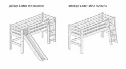Mini-Hochbett "Seeräuber" 12 Mini-Hochbett "Seeräuber" -Bettbezüge Verkäufe 2024 mini hochbett grafik schraeg gerade leiter
