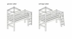 Prinzessinnen-Hochbett "Kids Paradise" -Bettbezüge Verkäufe 2024 prinzessinnen hochbett kids paradise grafik