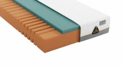 SCHLARAFFIA Gelschaum-Matratze "GELTEX® Solaris Next ZV" -Bettbezüge Verkäufe 2024 schlaraffia gelschaum matratze geltex solaris next zv komfort