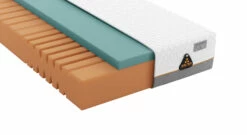 SCHLARAFFIA Gelschaum-Matratze "GELTEX® Solaris Next ZX" -Bettbezüge Verkäufe 2024 schlaraffia gelschaum matratze geltex solaris next zx duokern