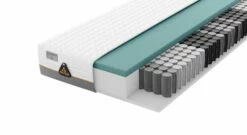 SCHLARAFFIA Taschenfederkern-Matratze "GELTEX® Solaris Next ZV TFK" -Bettbezüge Verkäufe 2024 schlaraffia taschen federkern matratze geltex solaris zv next tfk