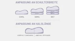 SCHLAFSTIL Visco-Nackenstützkissen "S800V" -Bettbezüge Verkäufe 2024 spessarttraum nackenstuetzkissen anpassung ergonomisches liegen 1