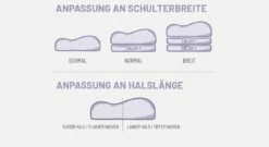SCHLAFSTIL Latex-Nackenstützkissen "S800L" -Bettbezüge Verkäufe 2024 spessarttraum nackenstuetzkissen anpassung ergonomisches liegen