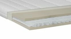 Taschenfederkern-Topper "orthowell" -Bettbezüge Verkäufe 2024 taschenfederkern topper orthowell ergonomisch kern