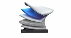 TEMPUR Pro® CoolQuilt Matratze "Medium Firm Hybrid Plus" -Bettbezüge Verkäufe 2024 tempur matratzen querschnitt hybrid