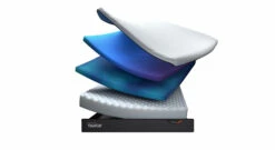 TEMPUR Pro® CoolQuilt Matratze "Firm Plus" -Bettbezüge Verkäufe 2024 tempur viscoschaum matratze querschnitt verschiedene schichten