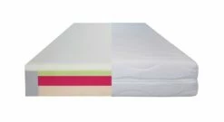 Viscoschaum-Matratze "orthowell Strong XXXL" -Bettbezüge Verkäufe 2024 viscoschaum matratze orthowell strong XXXL tencel bezug waschbar