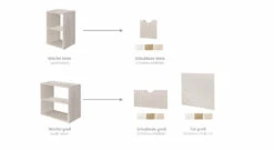 Würfelsystem "Kids Paradise" Laubhütte 9 Würfelsystem "Kids Paradise" Laubhütte -Bettbezüge Verkäufe 2024 wuerfelsystem kids paradise laubhuette anschauungsgrafik